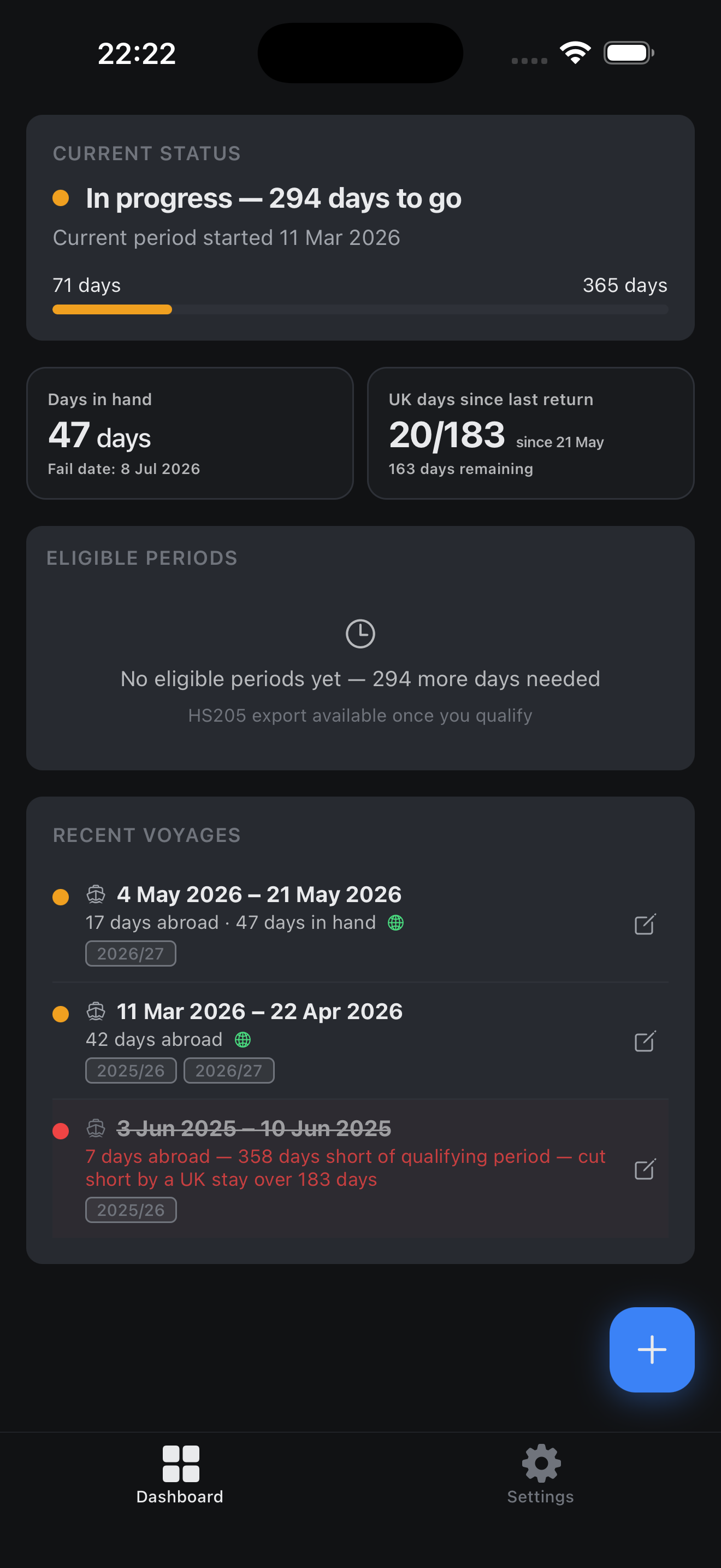 SeaClaim dashboard showing days in hand, predicted fail date, and 183-day UK tracking