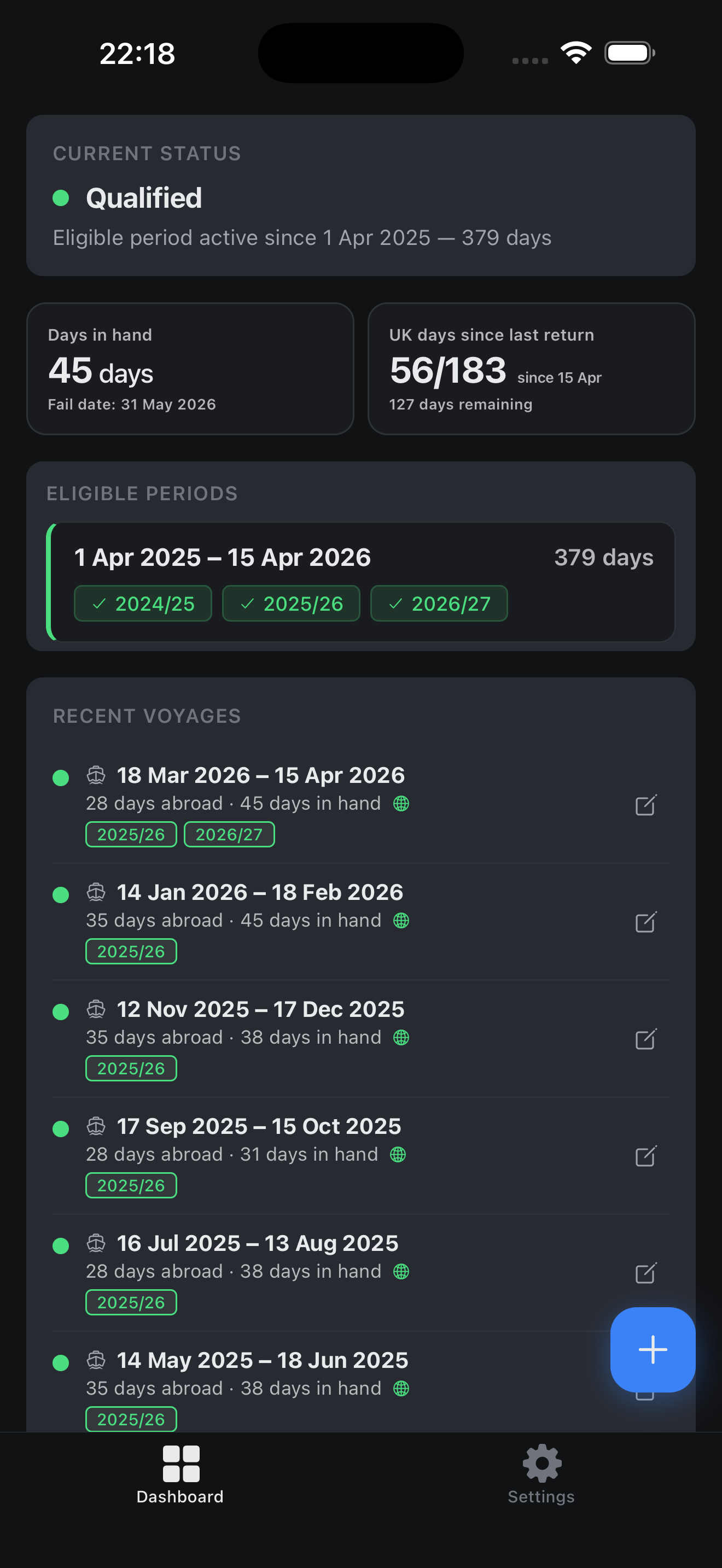 SeaClaim qualified dashboard showing eligible periods across multiple tax years